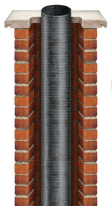 Vložkování komínů FURANFLEX